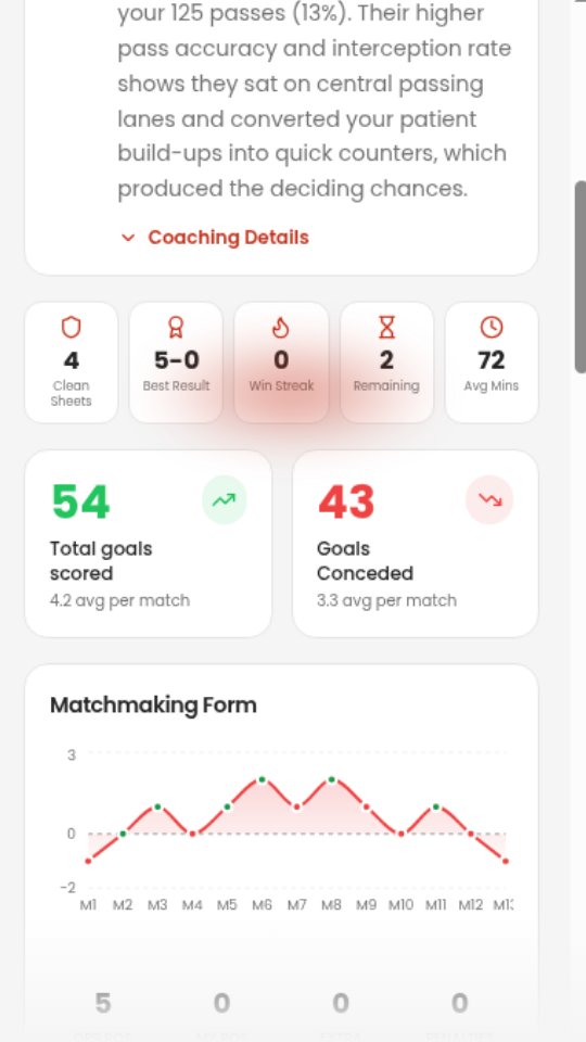 UT Champs dashboard preview